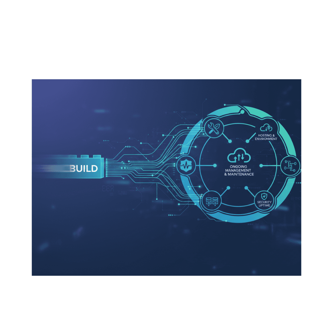 Managed Website Systems